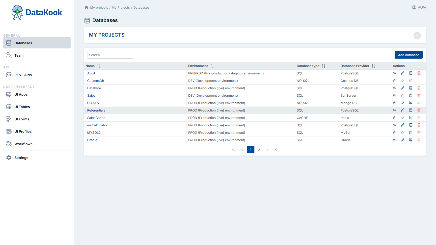DataKook Databases