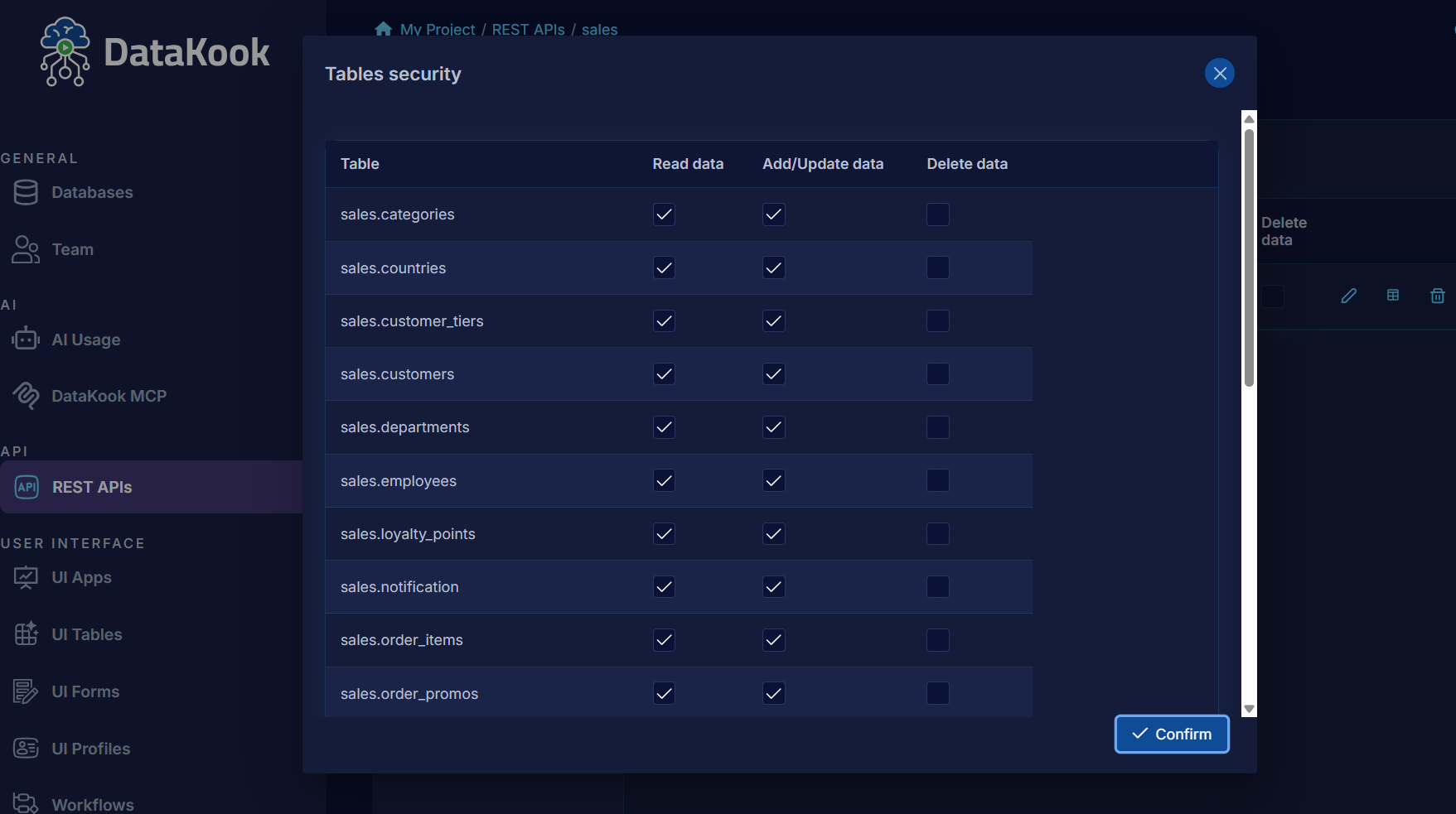 Granular Permissions