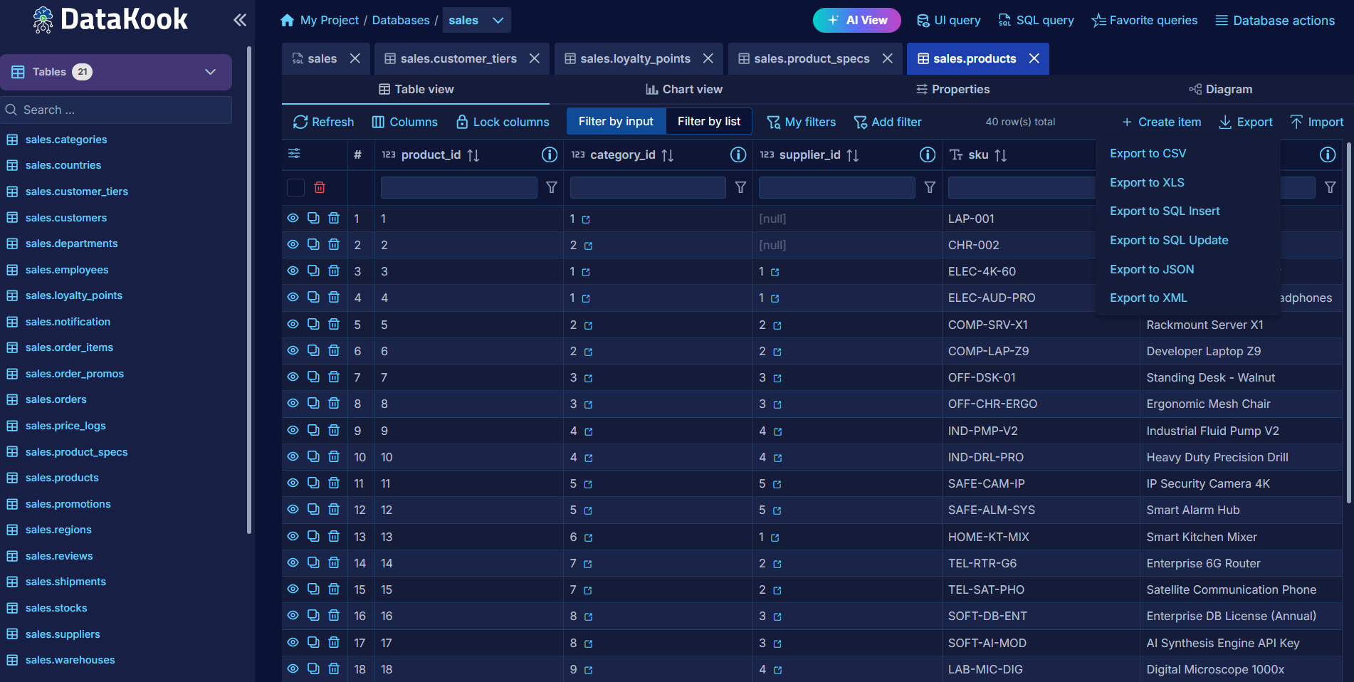 SQL Tables Export