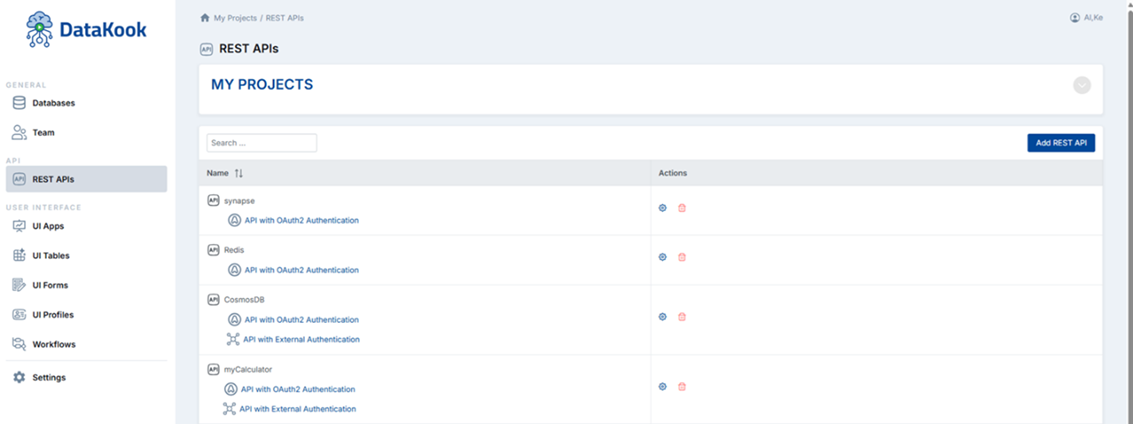 REST APIs Dashboard